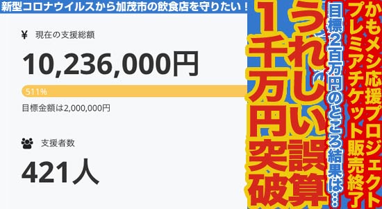 「かもメシ応援プロジェクト」のプレミアチケットの支援は1,000万円の大台突破