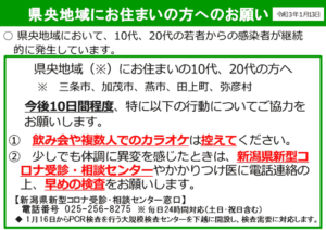 県央地域の若者を特定して県が感染防止対策への協力を呼びかけ