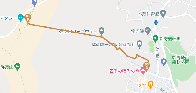 弥彦のルート