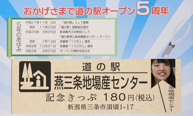 道の駅きっぷをデザインした顔出しパネル