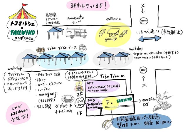 会場の案内