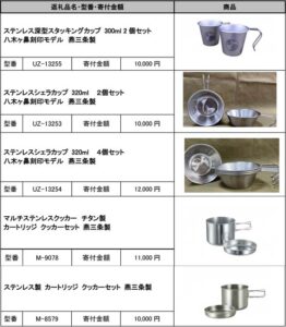 三条市ふるさと納税返礼品に追加したキャプテンスタッグの5品目