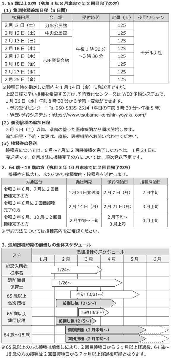 新型コロナウイルスワクチン追加接種の追加日程や全体スケジュール