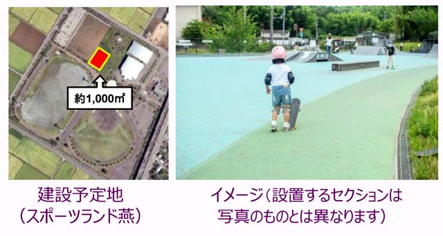 建設予定地とイメージ