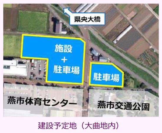 全天候型子ども遊戯施設の建設予定地
