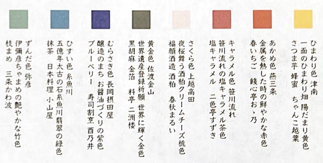 「新潟羊羹」のお品書き