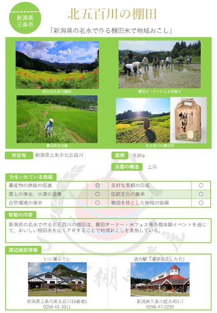 「つなぐ棚田遺産～ふるさとの誇りを未来へ～」に選定された「北五百川の棚田」