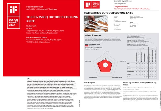 iF design award の受賞証(左)と審査員からのフィードバック(右)