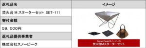 三条市のふるさと納税の実績向上に貢献している返礼品のスノーピーク製品
