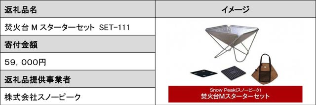 三条市のふるさと納税の実績向上に貢献している返礼品のスノーピーク製品