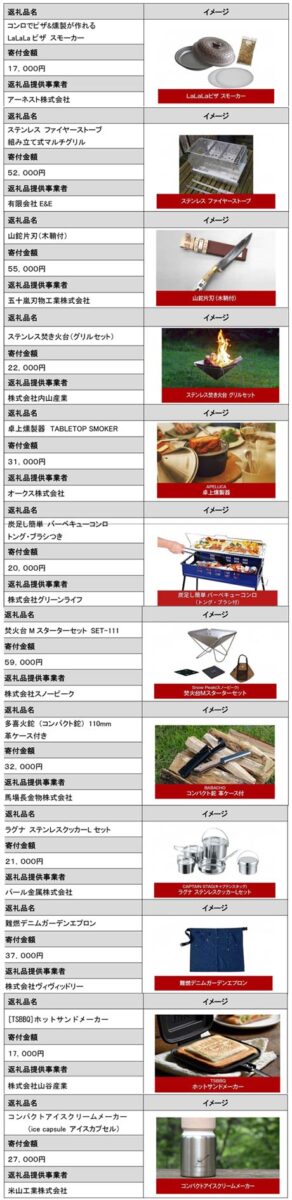 「春のアウトドアフェア」で各メーカーが出品しているキャンプ・アウトドア用品の一部 