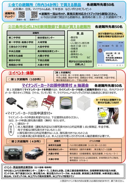三条市水害対応総合防災訓練のちらし裏