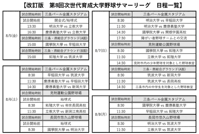 日程一覧