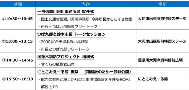 つば九郎のスケジュール