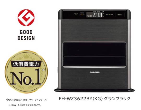 グッドデザイン賞を受賞したWZシリーズ