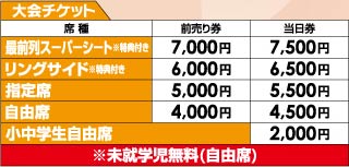 大会チケット