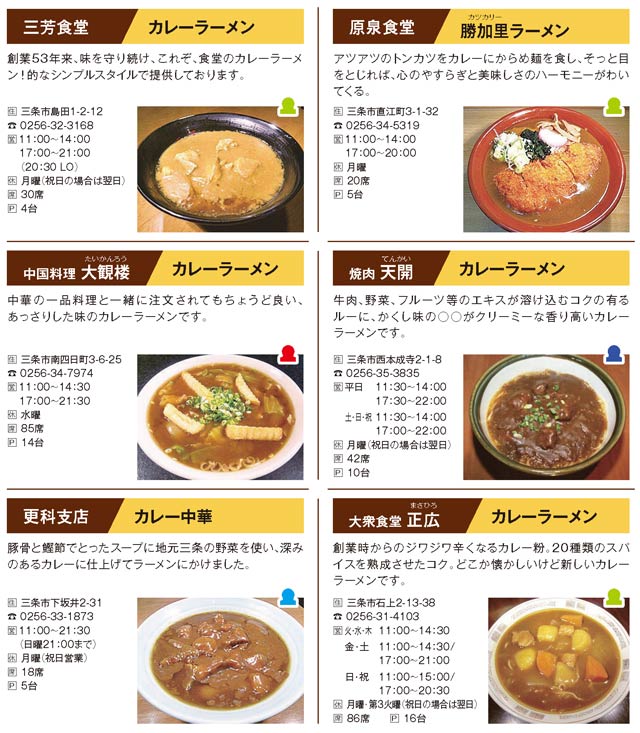 「三条カレーラーメン 冬の スタンプラリー」参加店のカレーラーメン