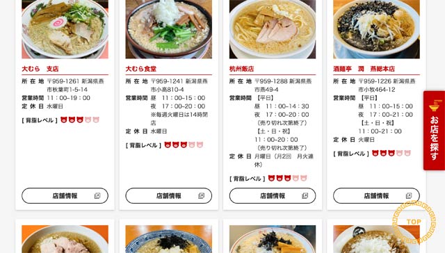燕市内で背脂ラーメンを販売する23店舗の紹介