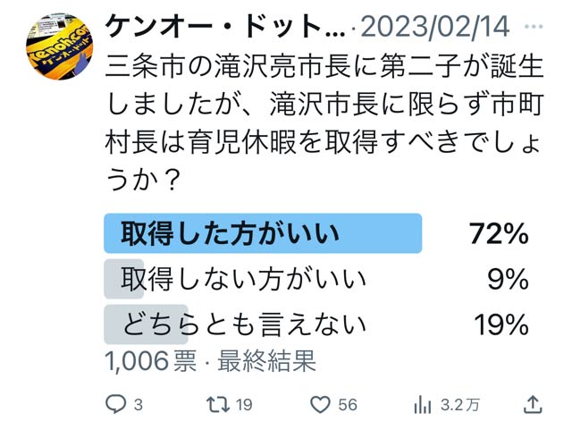 Twitter投票のアンケート結果