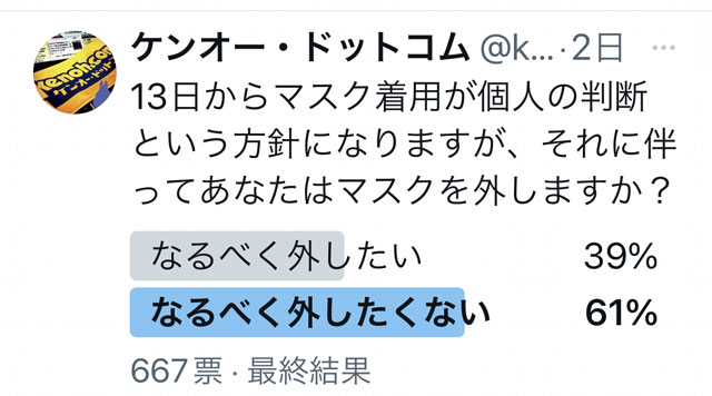 マスク着用の投票結果