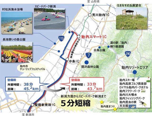胎内スマートIC開通で期待される効果