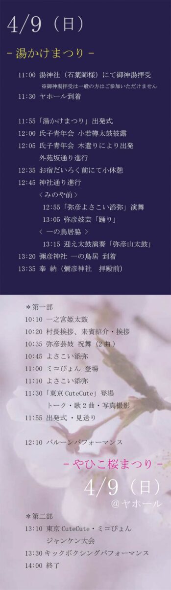 プログラム