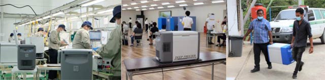 左から製造ラインのようす、職域接種会場のようす、海外でのワクチン運搬のようす