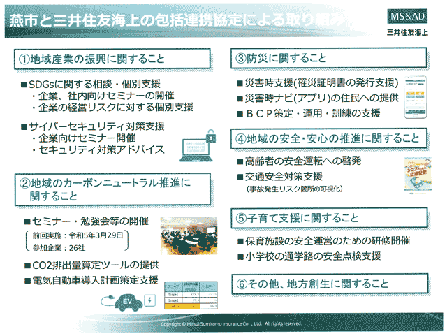 燕市と三井住友海上の包括連携協定による取り組み