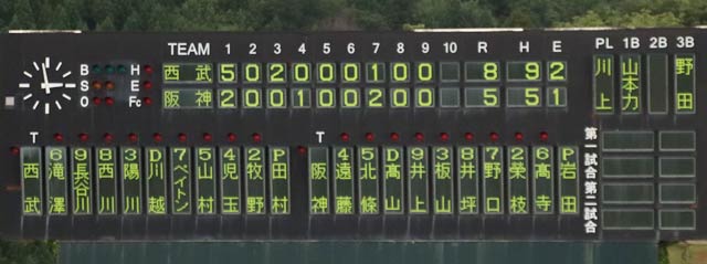 試合結果