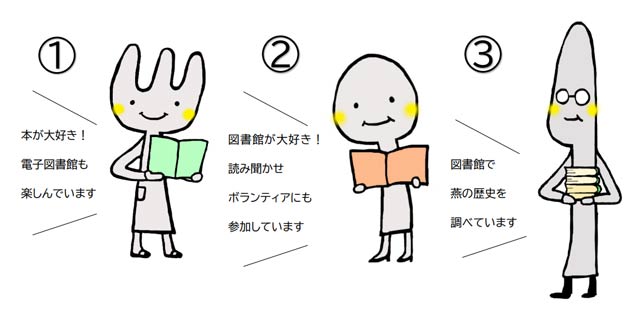 名前を募集する燕市立図書館のキャラクター