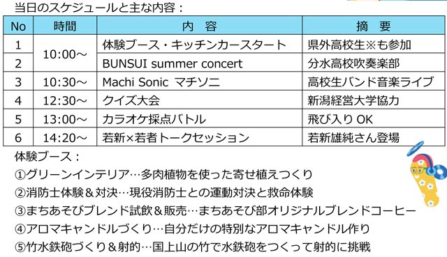 スケジュールや体験ブースの内容