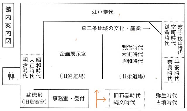 館内案内図