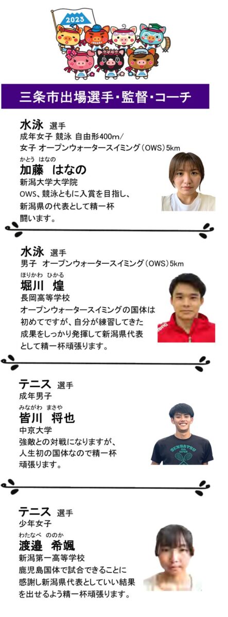 三条市出場選手・監督、コーチ