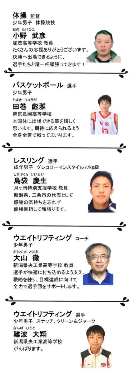 三条市出場選手・監督、コーチ