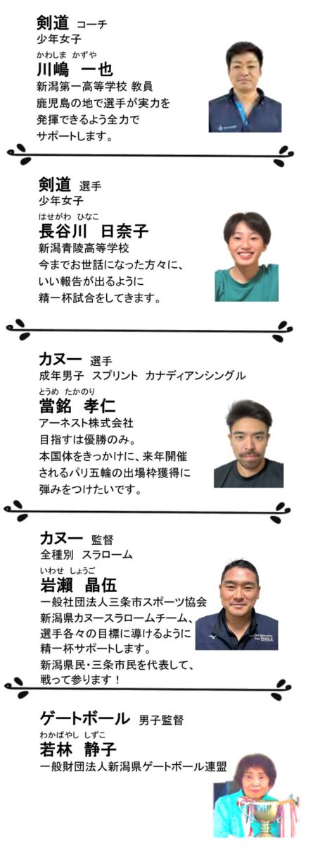 三条市出場選手・監督、コーチ