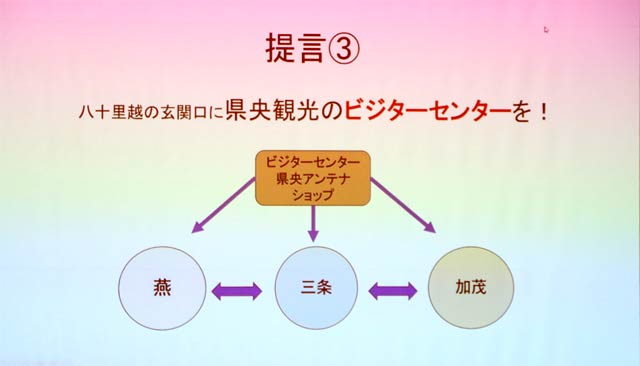 滝沢三条市長