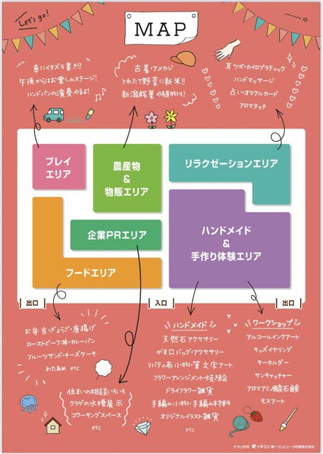 燕三条ビッグフェス