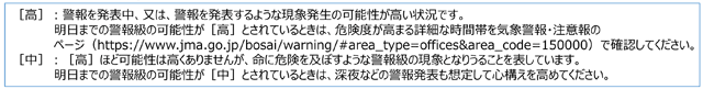 早期注意情報（警報級の可能性）