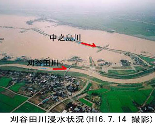7.13水害のときの刈谷田川浸水状況