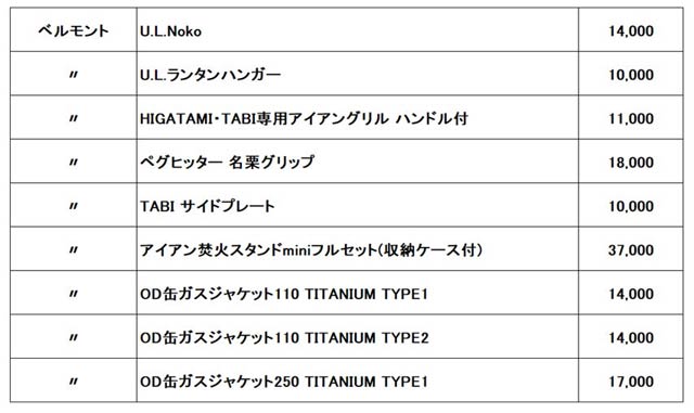 三条市のふるさと納税の新規返礼品の三条のアウトドア用品