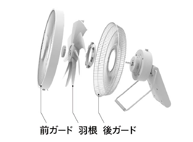 分解画像