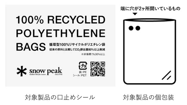 上記の画像の口止めシールが貼られているか、個包装口の端に2か所穴が開いているものが回収対象