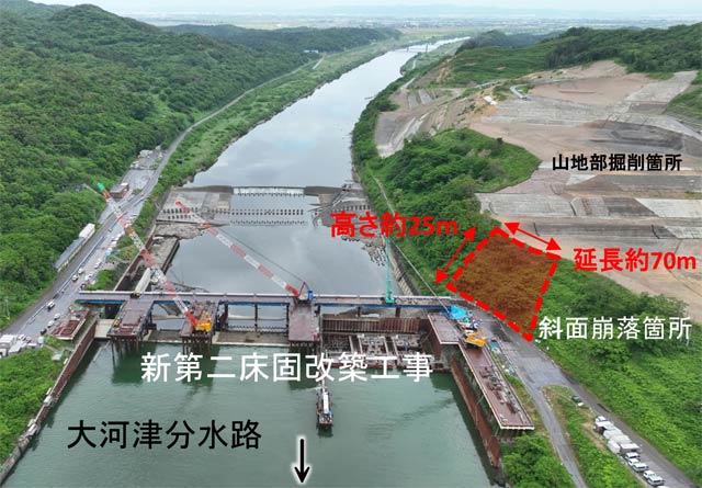 崩落位置図（大河津分水路河口部）