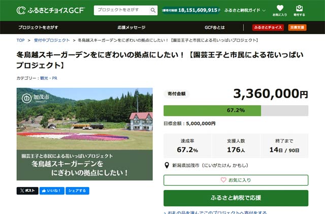 冬鳥越スキーガーデンをにぎわいの拠点にしたい！【園芸王子と市民による花いっぱいプロジェクト】