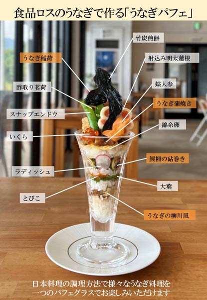 「うなぎパフェ」に内容