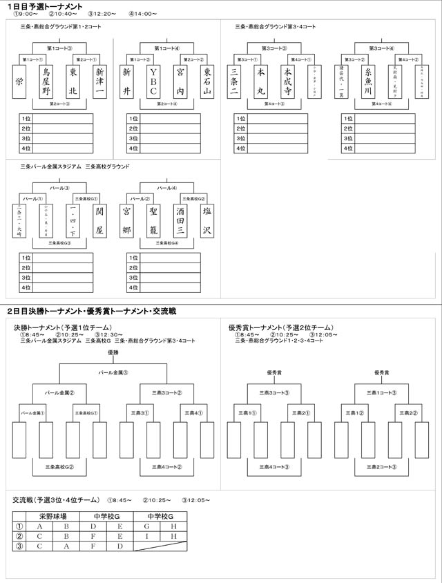 第8回三条カップ中学校選抜軟式野球大会の組み合わせ