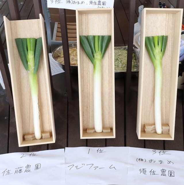 重さ部門