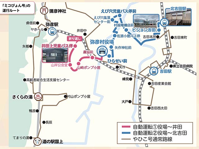 運行ルート