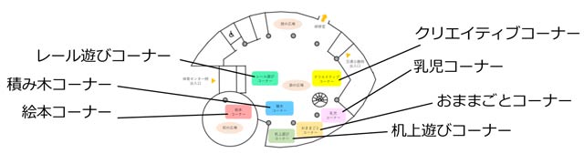 遊の広場エリアイメージ