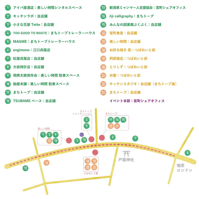 出店者の位置